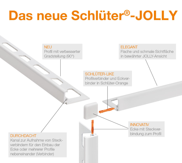 Wärmegedämmte Türen - Energiesparhaustür